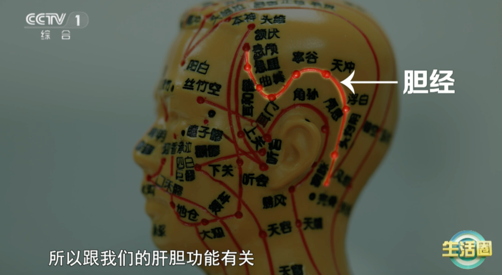 同健康问题 护发与健康小贴士快收藏新葡京网上赌场不同位置白发反映不(图1)