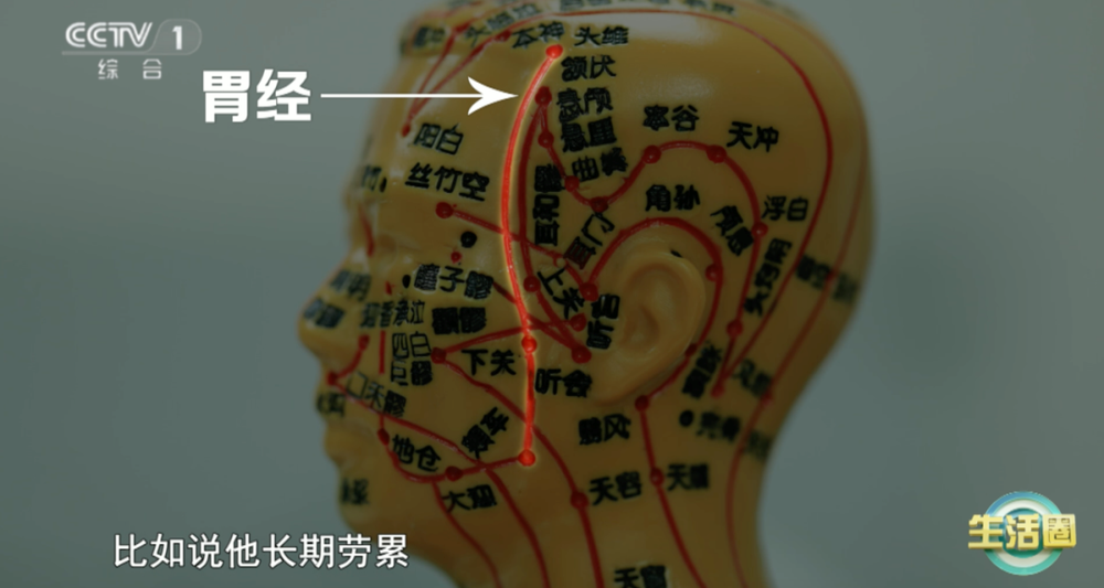 同健康问题 护发与健康小贴士快收藏新葡京网上赌场不同位置白发反映不(图4)