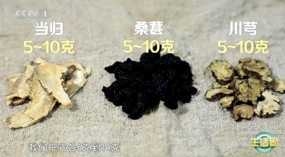 同健康问题 护发与健康小贴士快收藏新葡京网上赌场不同位置白发反映不(图7)